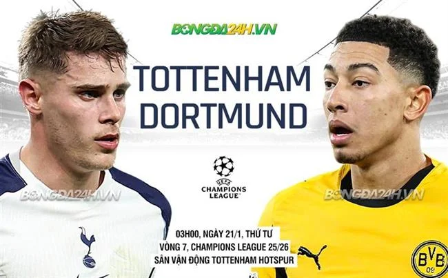 Chính sách bảo mật dữ liệu FCB8