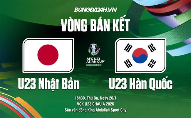 Cá cược bóng đá sôi động tại Fcb8