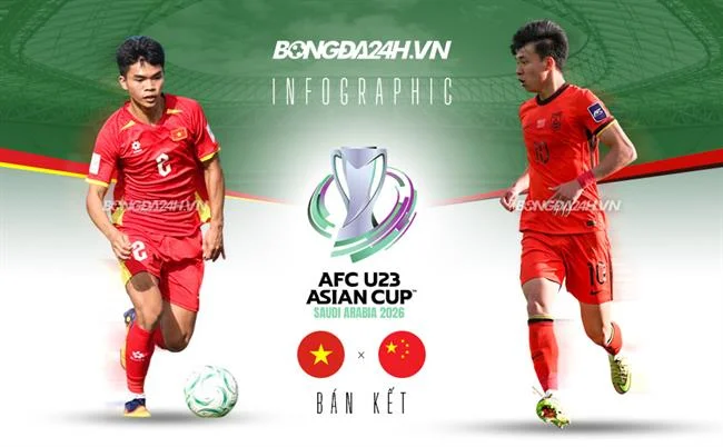 Đá gà cựa sắt