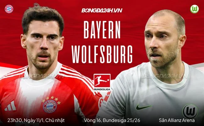 Mã hóa SSL FCB8