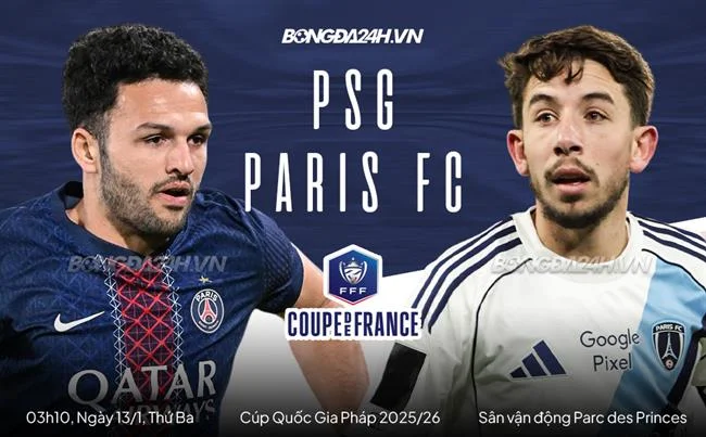 Trải nghiệm cá nhân hóa FCB8