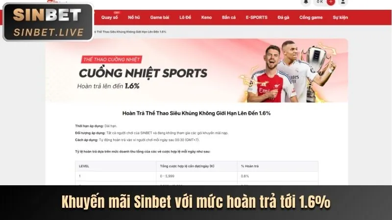 Hoàn Trả Thể Thao Casino Fcb8
